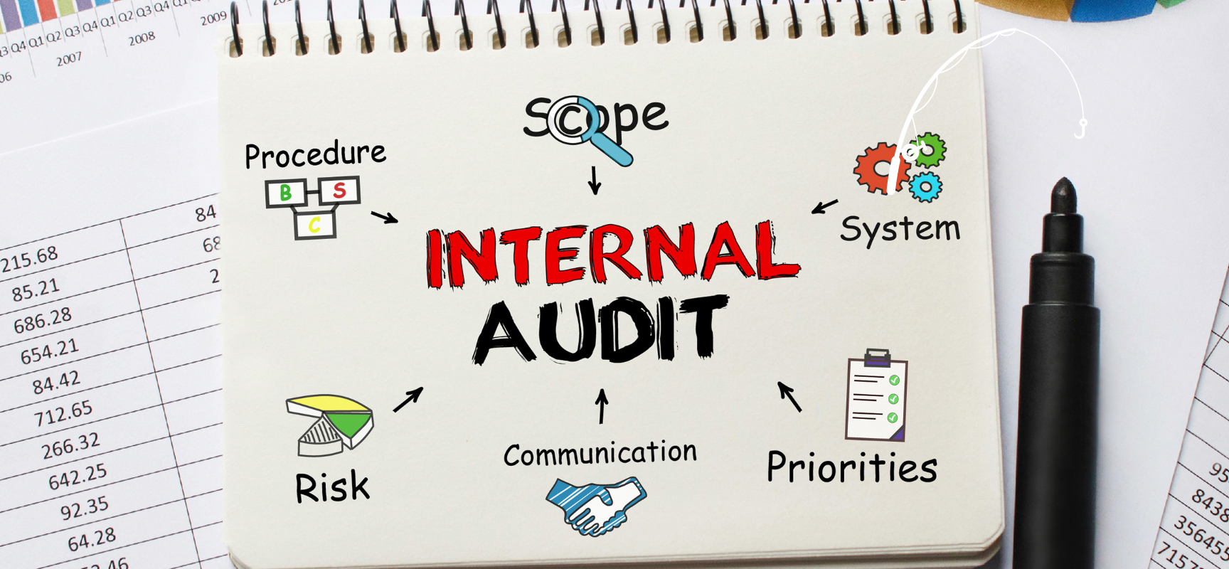 Internal Audit Awareness Month Donegal Insurance Group Blog